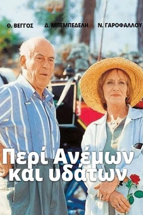 درباره بادها و آب‌ها