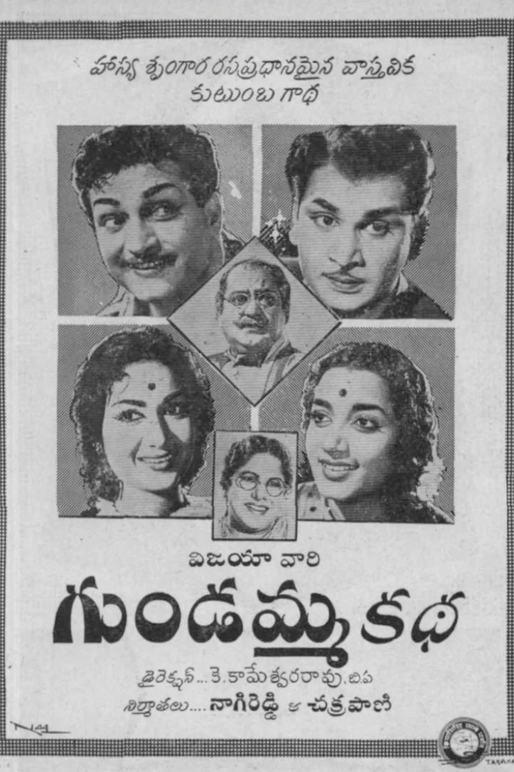 Gundamma Katha