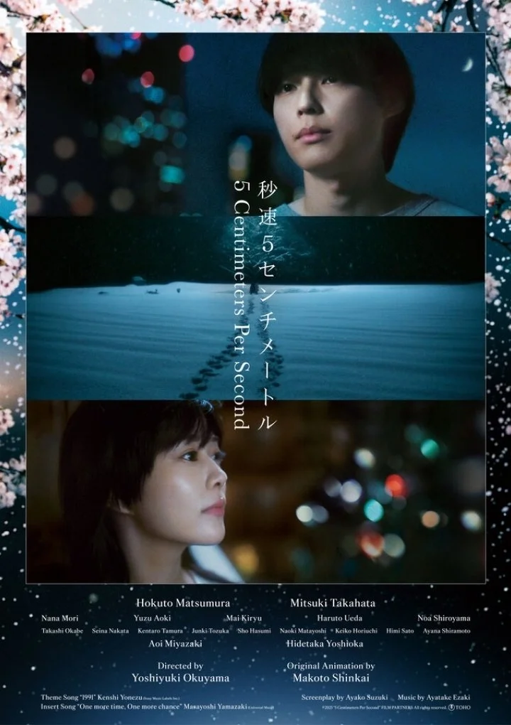 5 Centimeters per Second