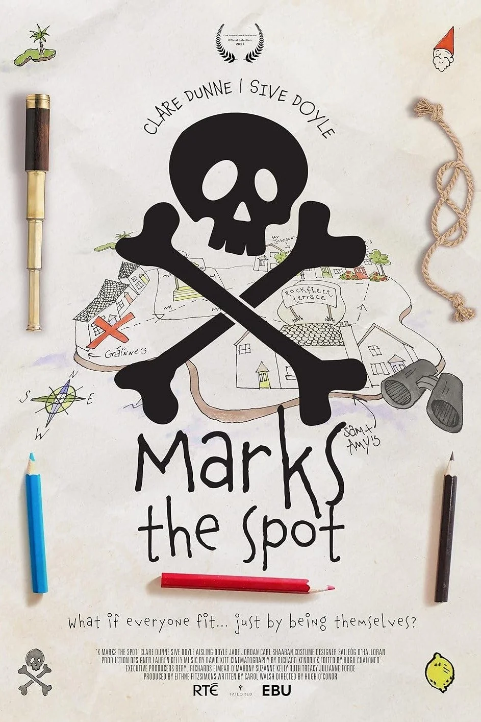 X Marks the Spot