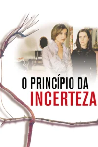 Le principe de l'incertitude