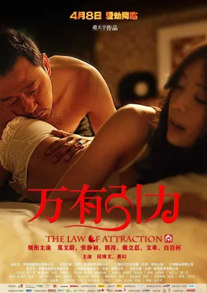 The Law of Attraction