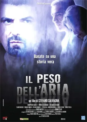Il Peso Dell'Aria