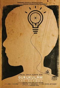 گروکولَم – مدرسه