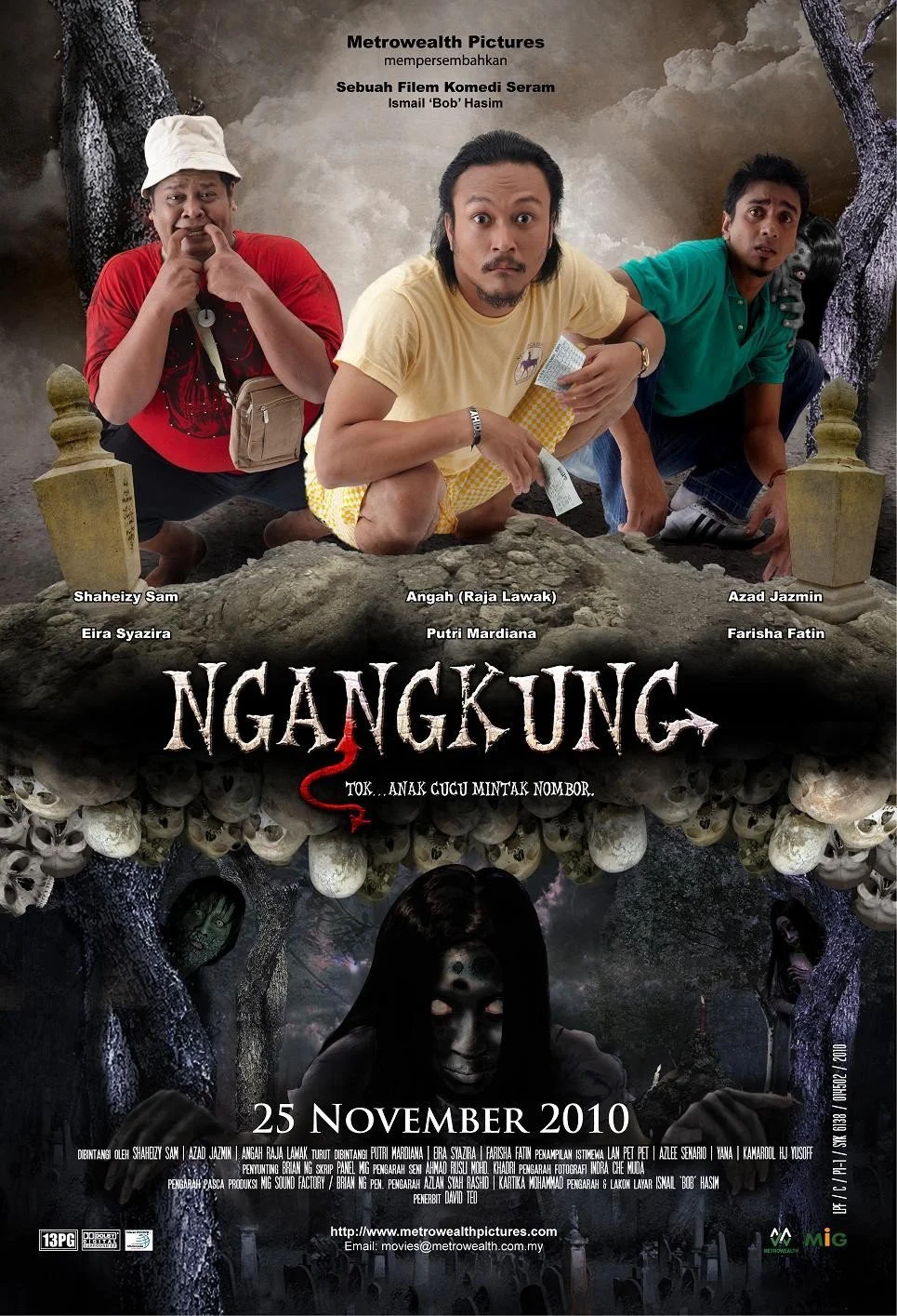 ngangkung