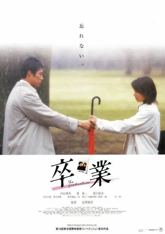 دانشگاه دانشکدهٔ فارغ‌التحصیلی